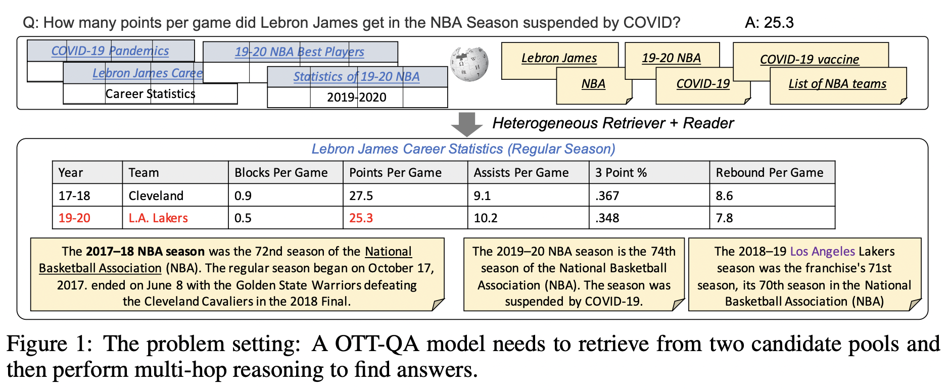 Source: Chen et al